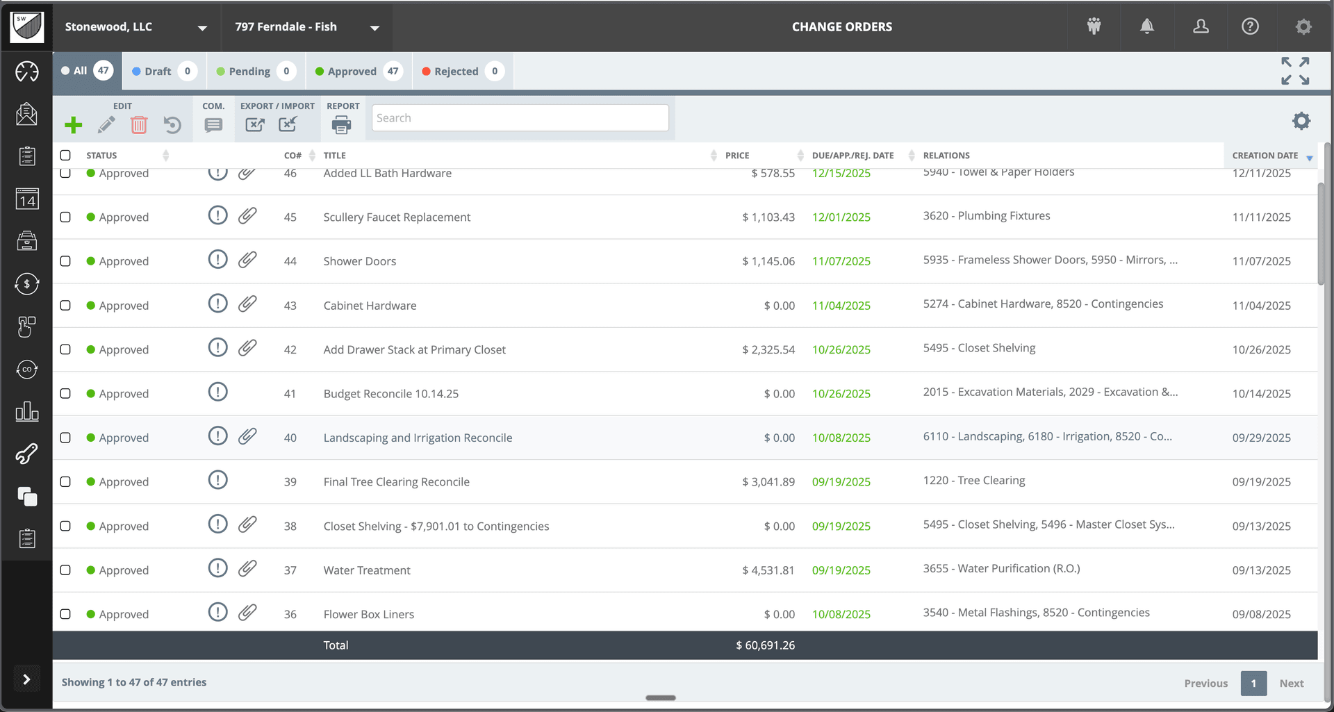 BuildTools change order management showing approved changes with pricing and project relations